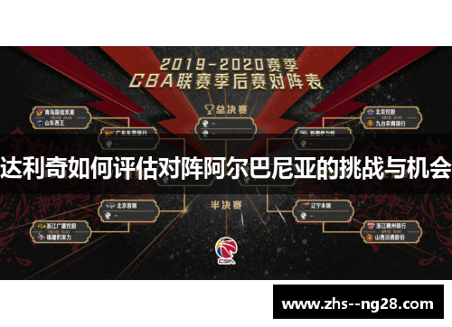 达利奇如何评估对阵阿尔巴尼亚的挑战与机会