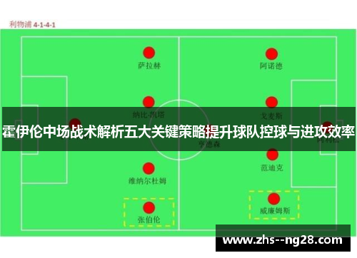 霍伊伦中场战术解析五大关键策略提升球队控球与进攻效率