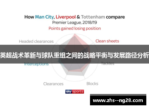 英超战术革新与球队重组之间的战略平衡与发展路径分析