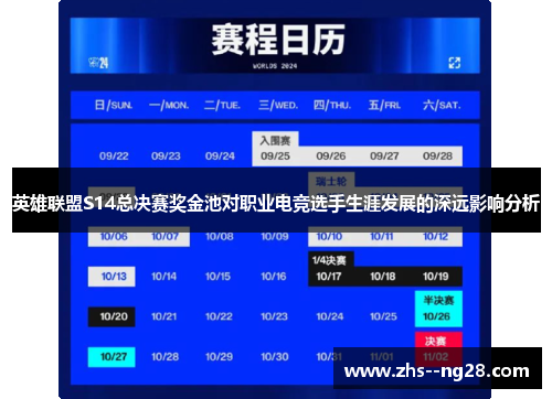 英雄联盟S14总决赛奖金池对职业电竞选手生涯发展的深远影响分析 英雄联盟S14总决赛奖金池对职业电竞选手生涯发展的深远影响分析