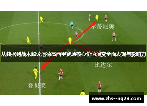 从数据到战术解读厄德高西甲赛场核心价值演变全面表现与影响力 从数据到战术解读厄德高西甲赛场核心价值演变全面表现与影响力
