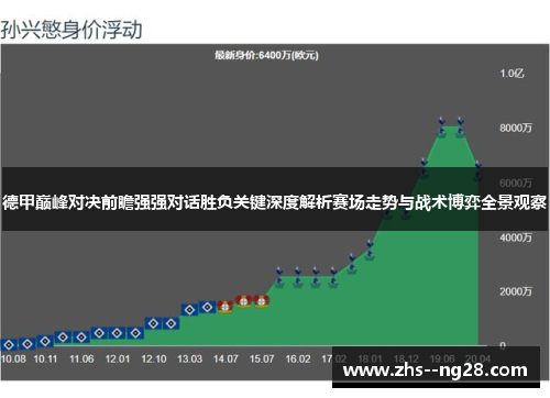 德甲巅峰对决前瞻强强对话胜负关键深度解析赛场走势与战术博弈全景观察 德甲巅峰对决前瞻强强对话胜负关键深度解析赛场走势与战术博弈全景观察
