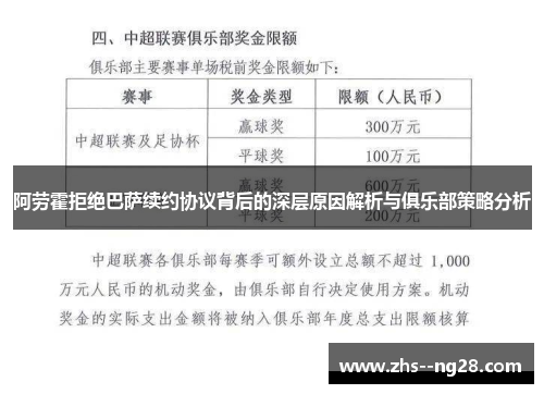 阿劳霍拒绝巴萨续约协议背后的深层原因解析与俱乐部策略分析